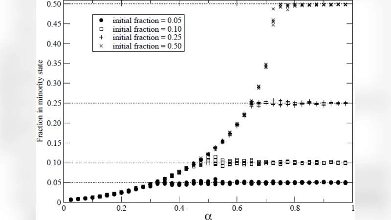 A multi-opinion evolving voter model with infinitely many phase   transitions