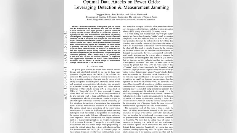 Optimal Data Attacks on Power Grids: Leveraging Detection & Measurement   Jamming