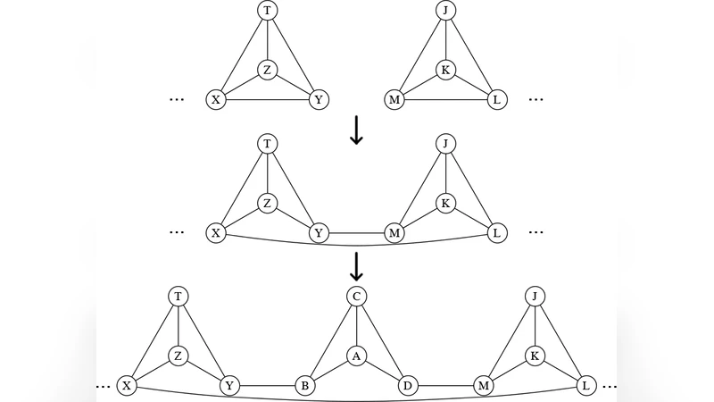 Endemic infections are always possible on regular networks
