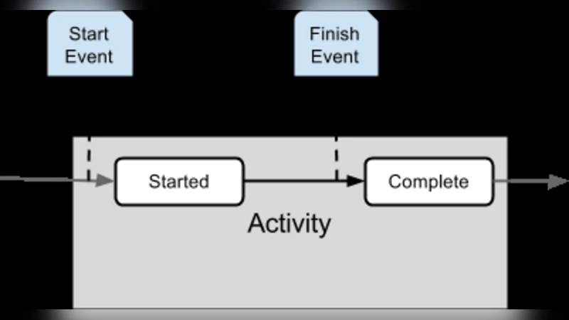 Towards Provenance and Traceability in CRISTAL for HEP