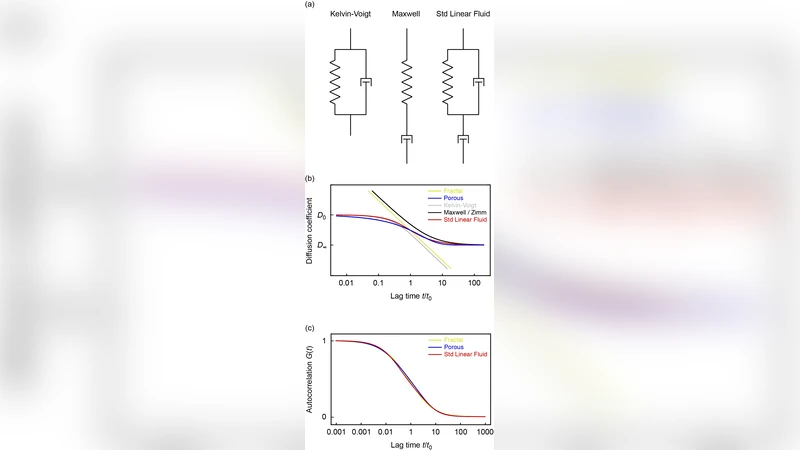 Putnam looks at quantum mechanics (again and again)
