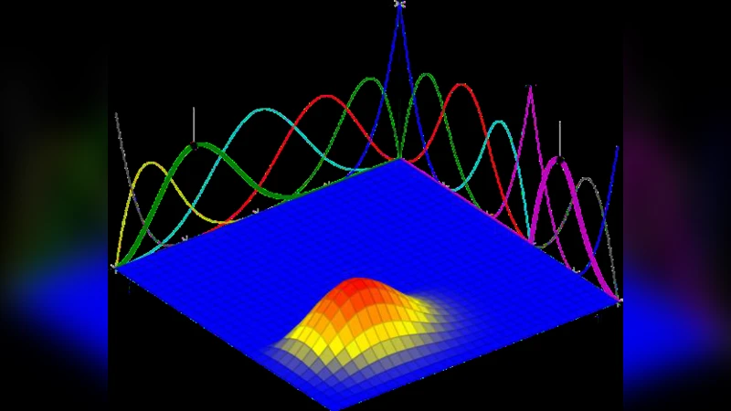 Geometrically nonlinear isogeometric analysis of laminated composite   plates based on higher-order shear deformation theory