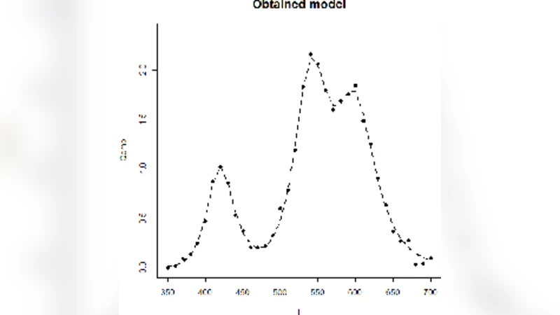 Software realization of the complex spectra analysis algorithm in R