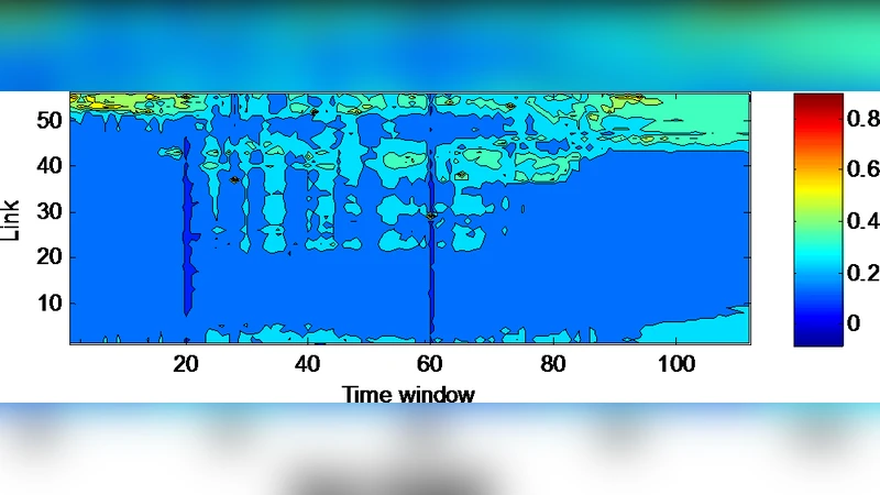 Traffic Incident Analysis on Urban Arterials Using Extended Spectral   Envelope Method