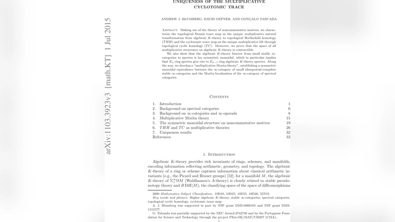 Uniqueness of the multiplicative cyclotomic trace