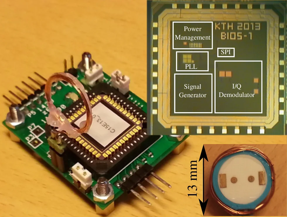 A Batteryless Sensor ASIC for Implantable Bio-impedance Applications