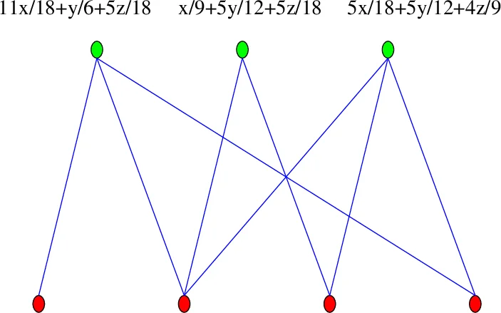 Bridge the gap between network-based inference method and global ranking   method in personal recommendation