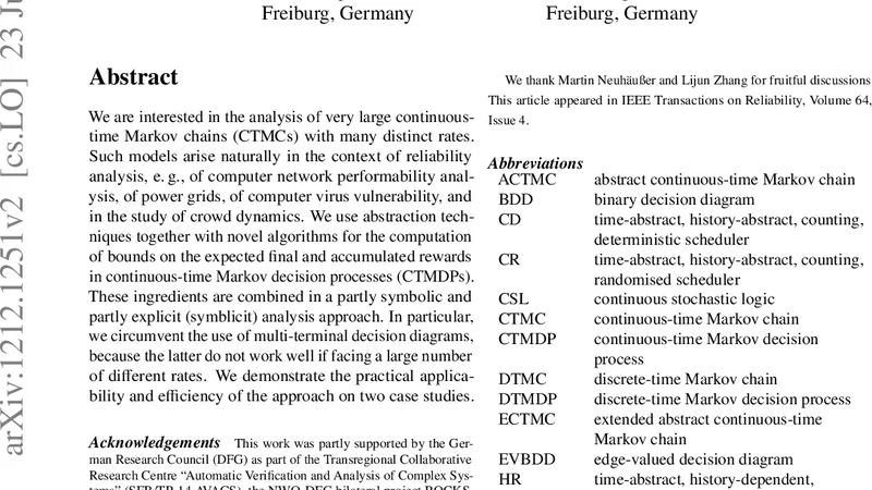 Transient Reward Approximation for Continuous-Time Markov Chains