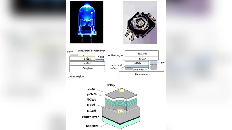 Information quantity in a pixel of digital image