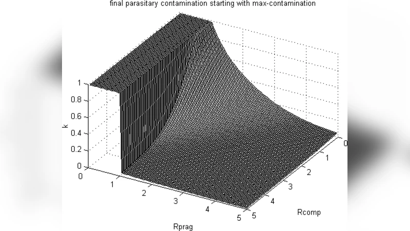 Maintaining prediction quality under the condition of a growing   knowledge space