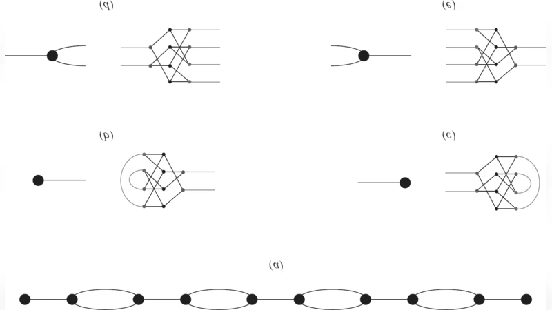 New Invariants for the Graph Isomorphism Problem