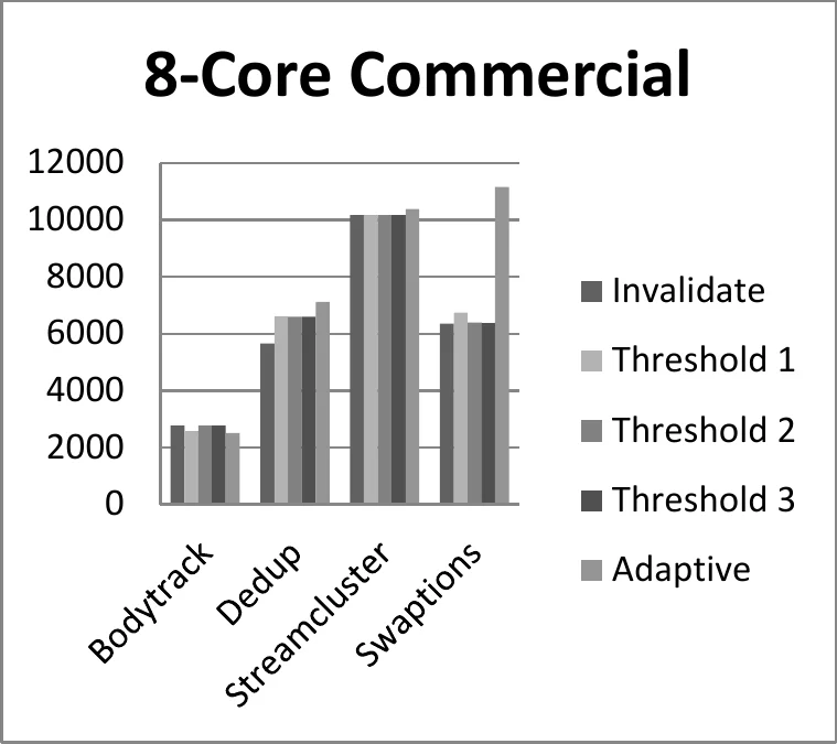 Admissible and attainable convergence behavior with stagnation mirroring in restarted (block) GMRES