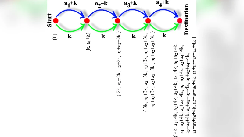 Solving the subset-sum problem with a light-based device