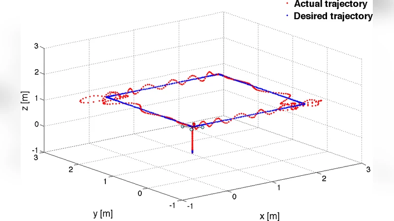 A Satisfiability Modulo Theory Approach to Secure State Reconstruction   in Differentially Flat Systems Under Sensor Attacks
