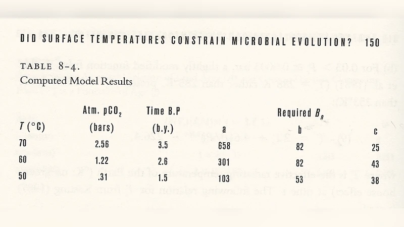 The Geobiology of Weathering: a 13th Hypothesis