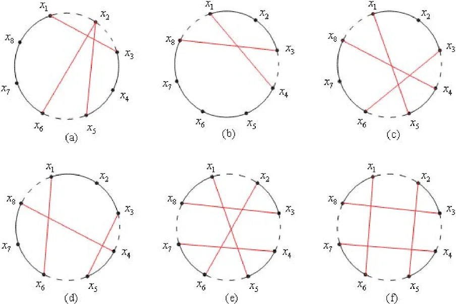 A Discrete State Transition Algorithm for Generalized Traveling Salesman   Problem