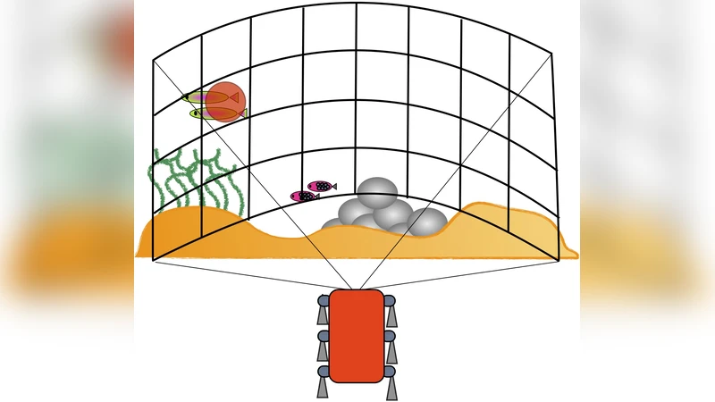 Modeling Curiosity in a Mobile Robot for Long-Term Autonomous   Exploration and Monitoring
