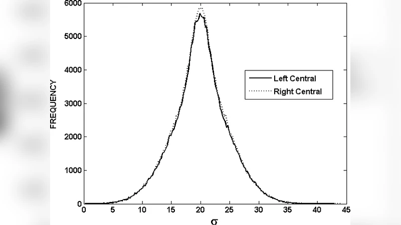 Numerical search for universal entanglers in C3xC4 and C4xC4