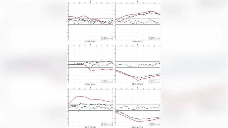 Long term continuous radon monitoring in a seismically active area