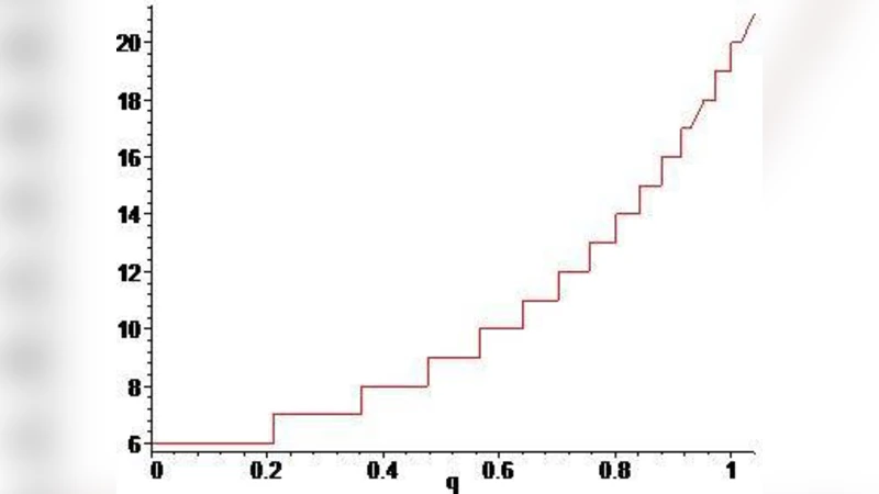 Practical Groebner Basis Computation