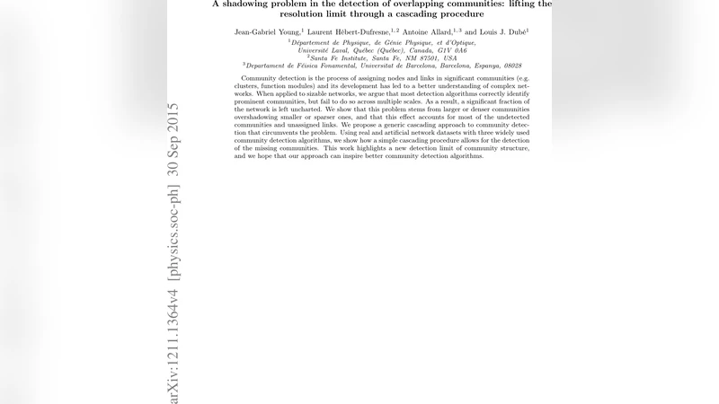 A shadowing problem in the detection of overlapping communities: lifting   the resolution limit through a cascading procedure