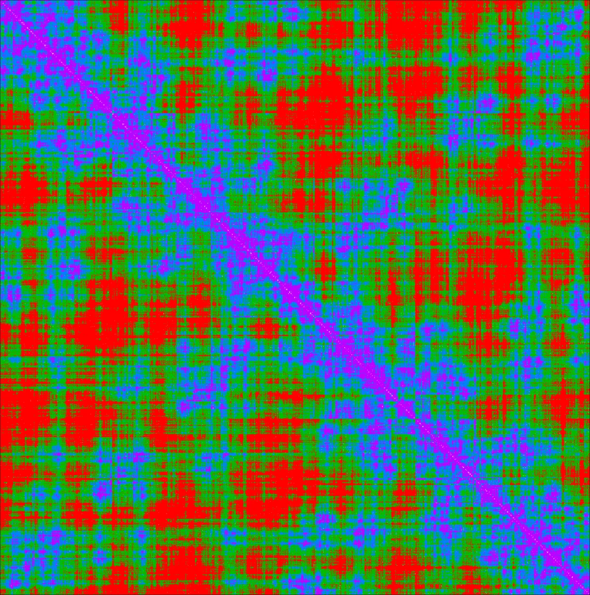 Solvers for $mathcal{O} (N)$ Electronic Structure in the Strong Scaling   Limit