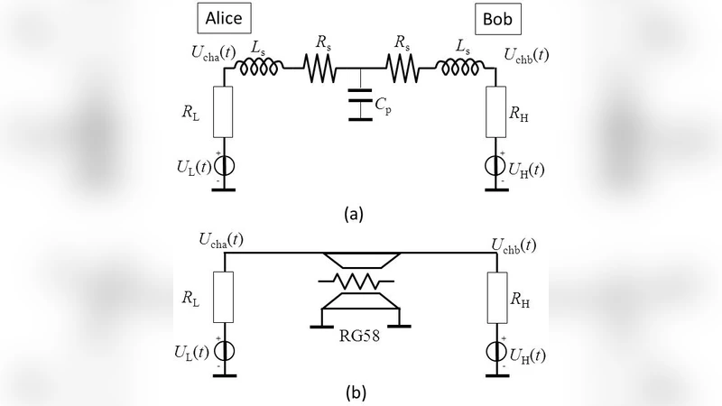 Cable Capacitance Attack against the KLJN Secure Key Exchange