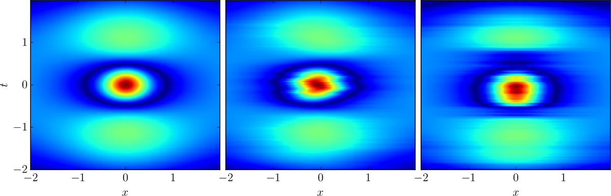 Node discovery problem for a social network