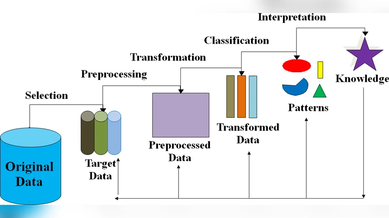 Agri-Info: Cloud Based Autonomic System for Delivering Agriculture as a   Service