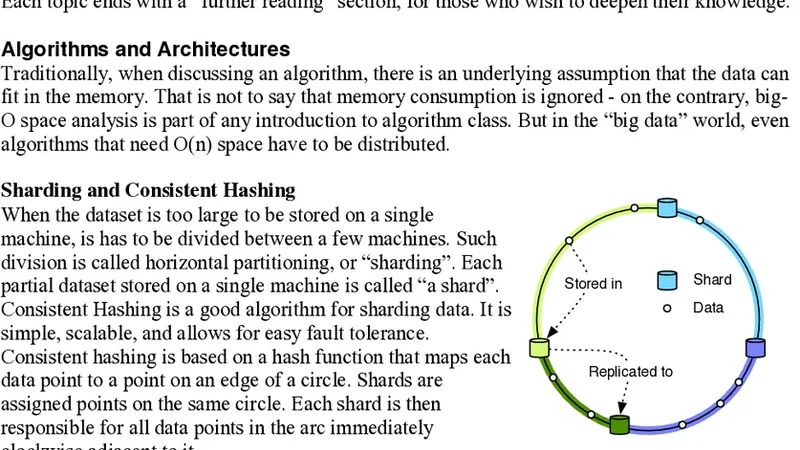 Big Data Technology Literature Review
