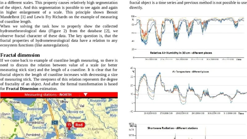 Development of methods of the Fractal Dimension estimation for the   ecological data analysis