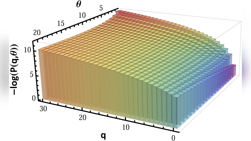 Multiplex Networks with Intrinsic Fitness: Modeling the Merit-Fame   Interplay via Latent Layers