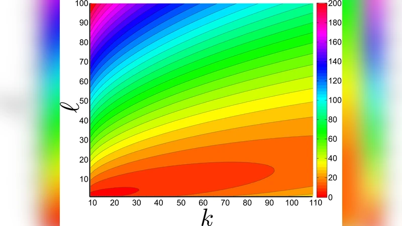 Growing Multiplex Networks with Arbitrary Number of Layers
