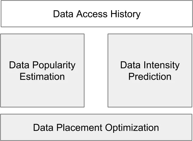 Automated Diabetic Screening via Anterior Segment Ocular Imaging: A Deep Learning and Explainable AI Approach