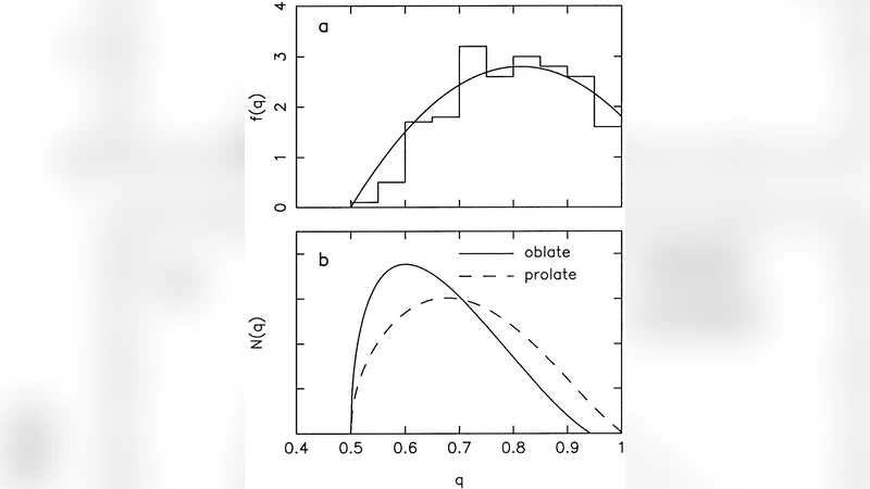 Intrinsic Shapes of Elliptical Galaxies