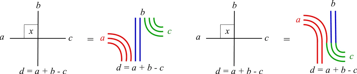 From Quantum B"acklund Transforms to Topological Quantum Field Theory