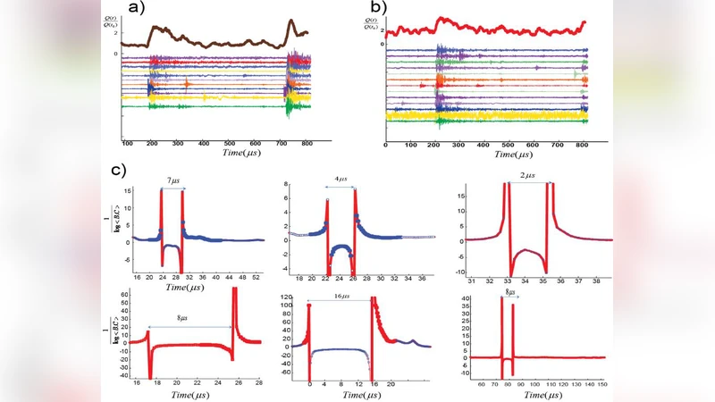 Insights into the nature of northwest-to-southeast aligned ionospheric   wavefronts from contemporaneous Very Large Array and ionosondes observations