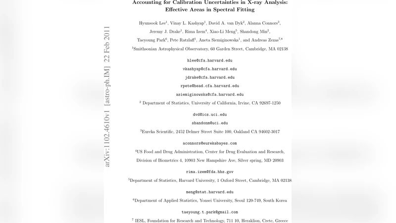 Accounting for Calibration Uncertainties in X-ray Analysis: Effective   Areas in Spectral Fitting