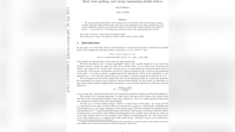 Ideal, best packing, and energy minimizing double helices