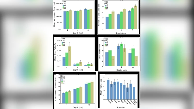 Towards the Design of Effective Freehand Gestural Interaction for   Interactive TV