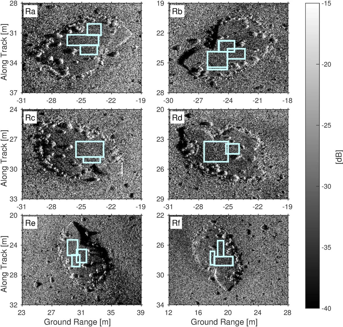 Measurements of high-frequency acoustic scattering from glacially-eroded   rock outcrops