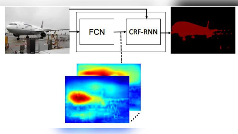 SimAthens: A spatial microsimulation approach to the estimation and   analysis of small-area income distributions and poverty rates in Athens,   Greece