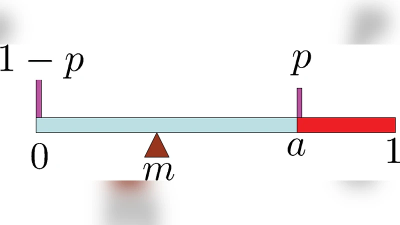 Optimal Uncertainty Quantification