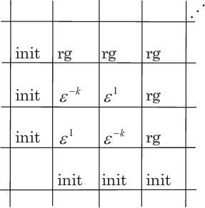 Singularity confinement and chaos in two-dimensional discrete systems