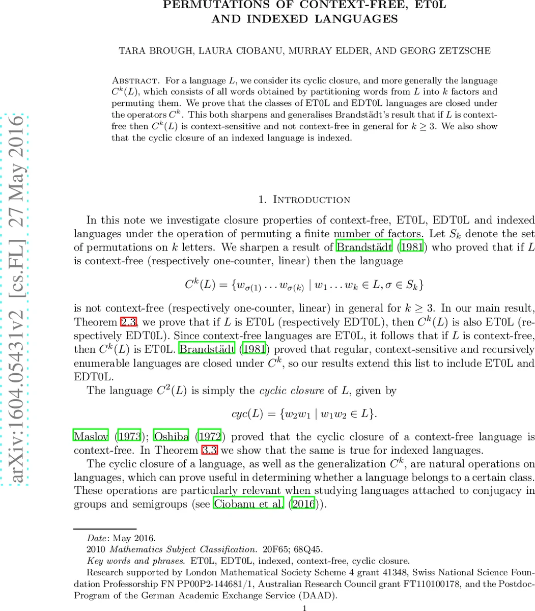 Permutations of context-free, ET0L and indexed languages