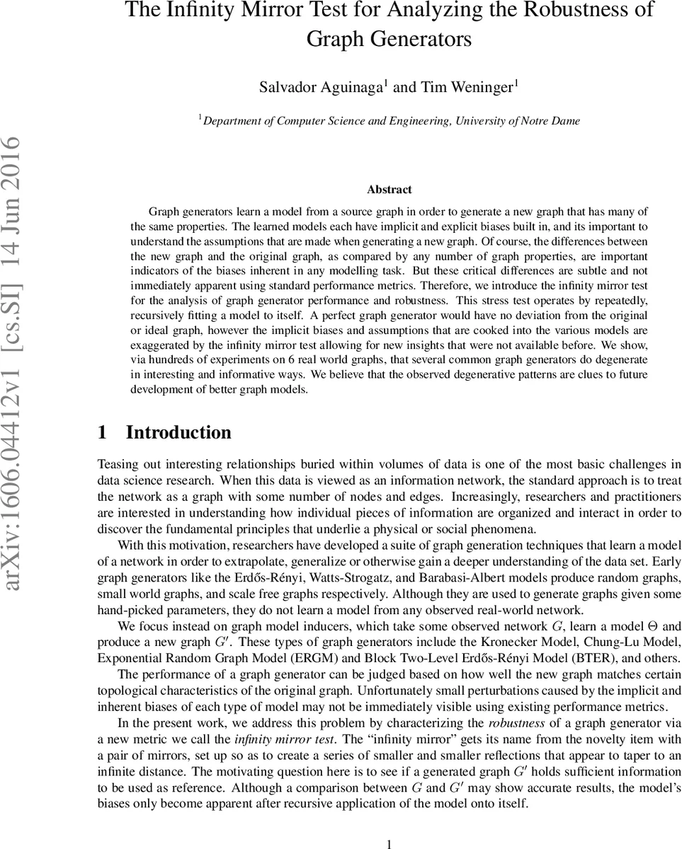 The Infinity Mirror Test for Analyzing the Robustness of Graph   Generators