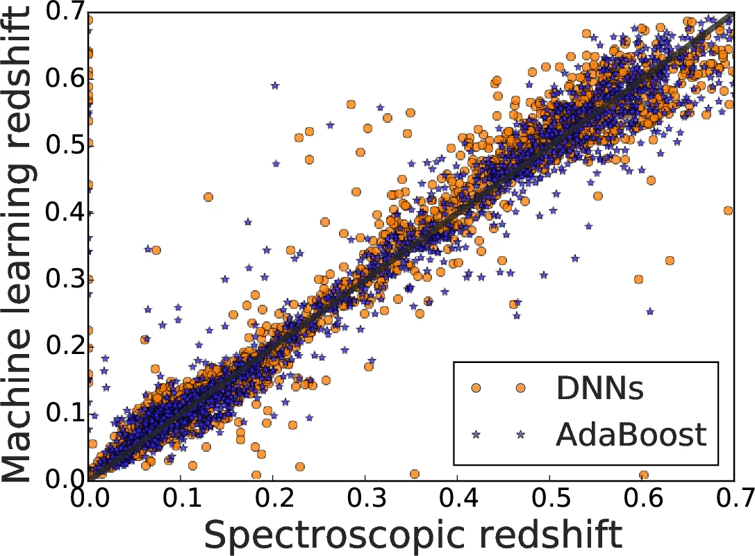 Making Serial Dictatorships Fair