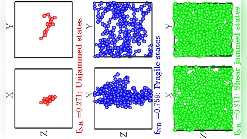 Memory of jamming - multiscale models for soft and granular matter
