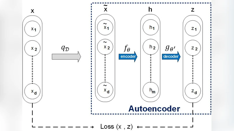 A two-stage learning method for protein-protein interaction prediction