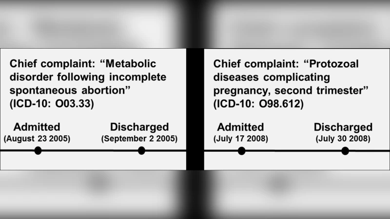 A Methodology to Generate Virtual Patient Repositories